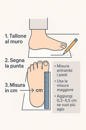 Misurazione del piede